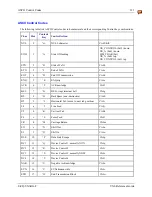 Preview for 341 page of Honeywell VX6 Reference Manual