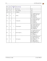 Preview for 342 page of Honeywell VX6 Reference Manual