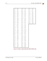 Preview for 346 page of Honeywell VX6 Reference Manual