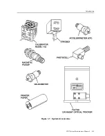 Preview for 15 page of Honeywell VXP System Maintenance Manual