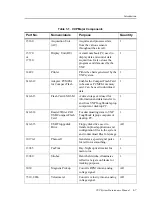 Preview for 17 page of Honeywell VXP System Maintenance Manual