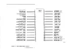 Preview for 105 page of Honeywell VXP System Maintenance Manual