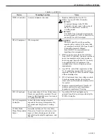 Предварительный просмотр 21 страницы Honeywell W180 User Manual