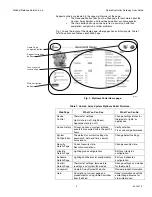 Preview for 9 page of Honeywell W7006A User Manual