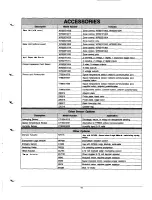 Preview for 15 page of Honeywell W7620 User Manual