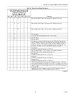 Preview for 60 page of Honeywell W7761A Owner'S Manual