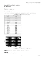 Preview for 72 page of Honeywell W7761A Owner'S Manual