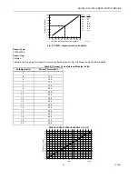 Preview for 76 page of Honeywell W7761A Owner'S Manual