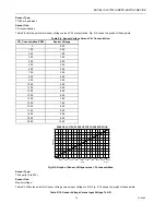 Preview for 78 page of Honeywell W7761A Owner'S Manual