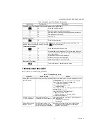 Preview for 5 page of Honeywell W8635A Installation Instructions Manual