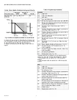 Preview for 6 page of Honeywell W8735ER Installation Instructions Manual