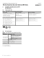 Preview for 6 page of Honeywell WBX Series Installation Instructions For The