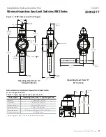 Предварительный просмотр 13 страницы Honeywell WBX Series Installation Instructions For The