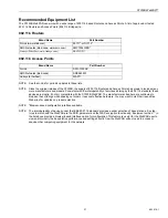 Preview for 33 page of Honeywell WebPAD S7350B User Manual