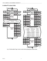 Preview for 8 page of Honeywell WebStat T7350 System Engineering