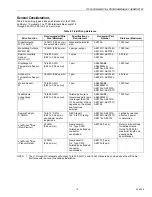 Preview for 15 page of Honeywell WebStat T7350 System Engineering