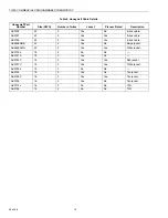 Preview for 16 page of Honeywell WebStat T7350 System Engineering