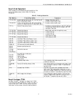 Preview for 17 page of Honeywell WebStat T7350 System Engineering