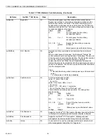 Preview for 36 page of Honeywell WebStat T7350 System Engineering