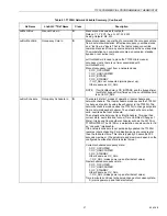 Preview for 37 page of Honeywell WebStat T7350 System Engineering