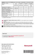 Preview for 12 page of Honeywell Wi-Fi VisionPRO8000 Installation Manual