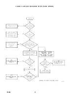 Preview for 10 page of Honeywell WP241 Series Service Data