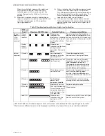 Preview for 6 page of Honeywell WT8840 Installation Instructions Manual