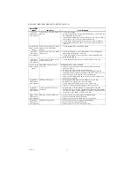 Preview for 10 page of Honeywell WV4262B Installation Instructions Manual