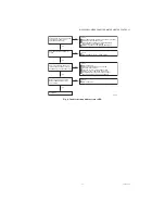 Preview for 11 page of Honeywell WV4262B Installation Instructions Manual