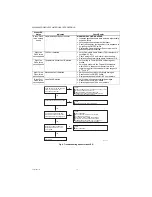 Preview for 10 page of Honeywell WV4460E Installation Instructions Manual