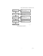 Preview for 23 page of Honeywell WV4460E Installation Instructions Manual