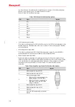 Предварительный просмотр 16 страницы Honeywell X-618 Installation Manual