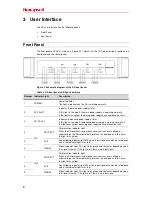 Preview for 16 page of Honeywell X-DA4125 User Manual