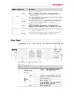 Preview for 17 page of Honeywell X-DA4125 User Manual