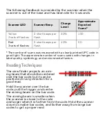 Preview for 6 page of Honeywell XENON 1902G-BF Quick Start Manual