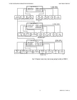 Preview for 17 page of Honeywell XI581AH User Manual