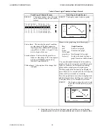 Preview for 34 page of Honeywell XI581AH User Manual