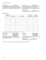 Preview for 6 page of Honeywell XIO-8AI Installation Instructions Manual