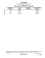 Preview for 3 page of Honeywell XK516D1 Maintenance Manual