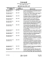 Preview for 4 page of Honeywell XK516D1 Maintenance Manual