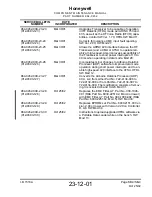 Preview for 6 page of Honeywell XK516D1 Maintenance Manual