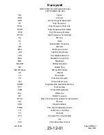 Preview for 19 page of Honeywell XK516D1 Maintenance Manual