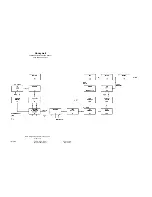 Preview for 42 page of Honeywell XK516D1 Maintenance Manual