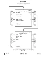 Preview for 110 page of Honeywell XK516D1 Maintenance Manual