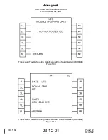 Preview for 111 page of Honeywell XK516D1 Maintenance Manual