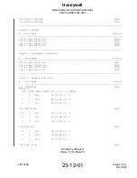 Preview for 122 page of Honeywell XK516D1 Maintenance Manual