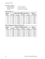 Preview for 16 page of Honeywell XLS-REL Technical Reference Manual