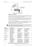 Preview for 54 page of Honeywell XLS140 Installation Manual