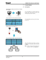 Предварительный просмотр 61 страницы Honeywell XLS80e Manual