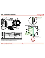 Preview for 46 page of Honeywell XNX Technical Manual